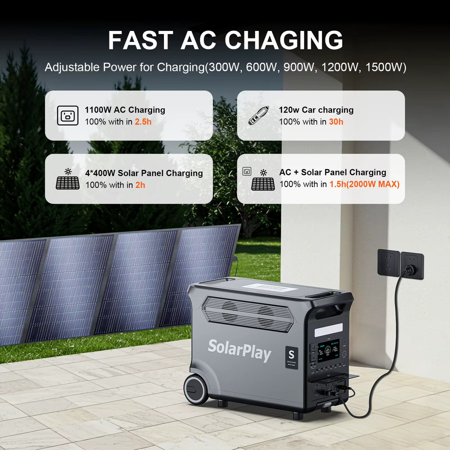 SOLARPLAY Stromgenerator Q3600 mit Lifepo4 Batterie und 400 W Solarpanel Haus Kit für Camping und Notfall-Photovoltaik - Bild 3