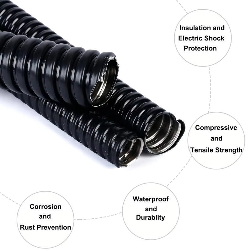 Flexibles Wellrohr aus Edelstahl 304 mit PVC-Beschichtung für den Kabelschutz, Schwarz, Länge: 3 m, Durchmesser: 4 mm bis 20 mm - Bild 3