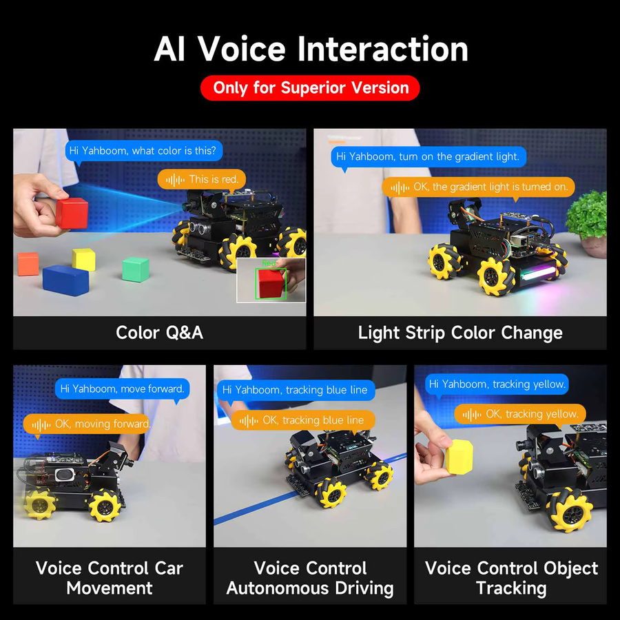 Yahboom Raspbot V2 AI-Roboterauto mit Kamera und Mecanum-Rädern für Raspberry Pi 5 in Schwarz - Bild 4