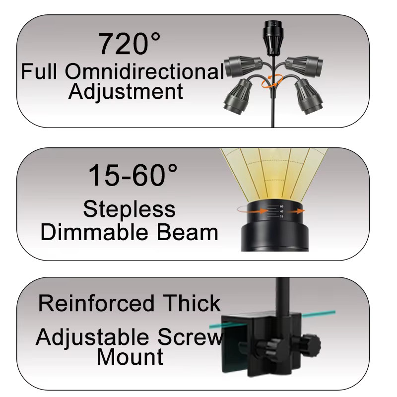 TUNFAN USB Clip-on LED Aquarium-Spotlight in Schwarz mit einstellbarem Fokus 15-60 Grad, 3-Farben RGB, Zyklustimer und Kühlventilator - Bild 3