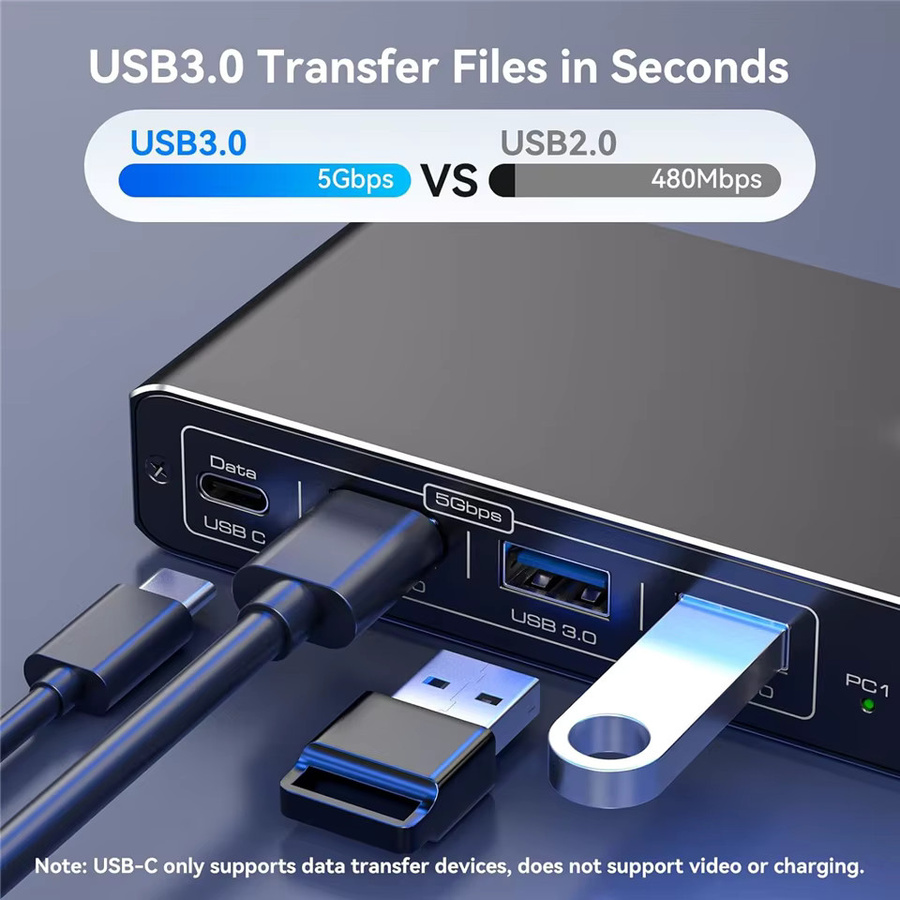 Navceker KVM Switch mit Thunderbolt und USB-C für 2K 120Hz, HDMI, 100W PD Charging für PC, Desktop und MacBook - Bild 5