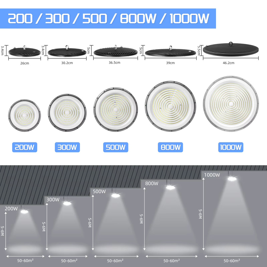 Energiesparende LED UFO Hallenleuchte IP66 Wasserdicht, 6500K Tageslicht Weiß, Industrielle Deckenlampe aus Aluminium für Lager, Werkstatt und Garage - Bild 4