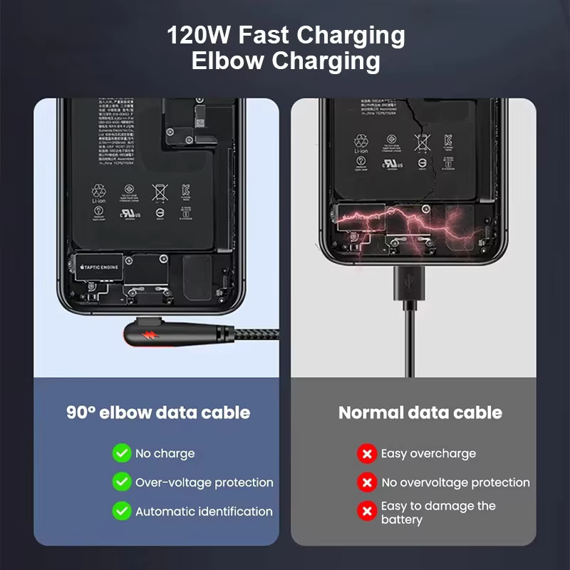 NNBILI 120 W USB-A auf USB-C Schnellladekabel mit 90 Grad Winkel Design, geflochtenes Nylon, Schwarz - Bild 5