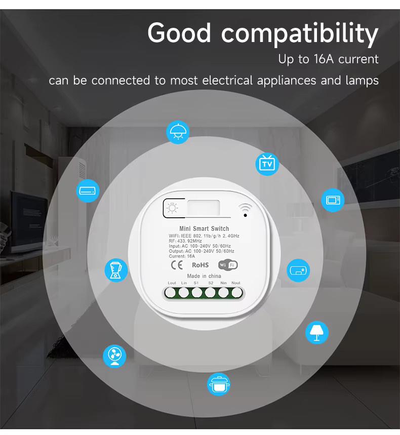Tuya WiFi Smart Switch 10A Mini DIY Schaltermodul in Weiß mit RF433 Fernbedienung und Zeitschaltuhr, 2 Kanäle, kompatibel mit Alexa und Google Home - Bild 3