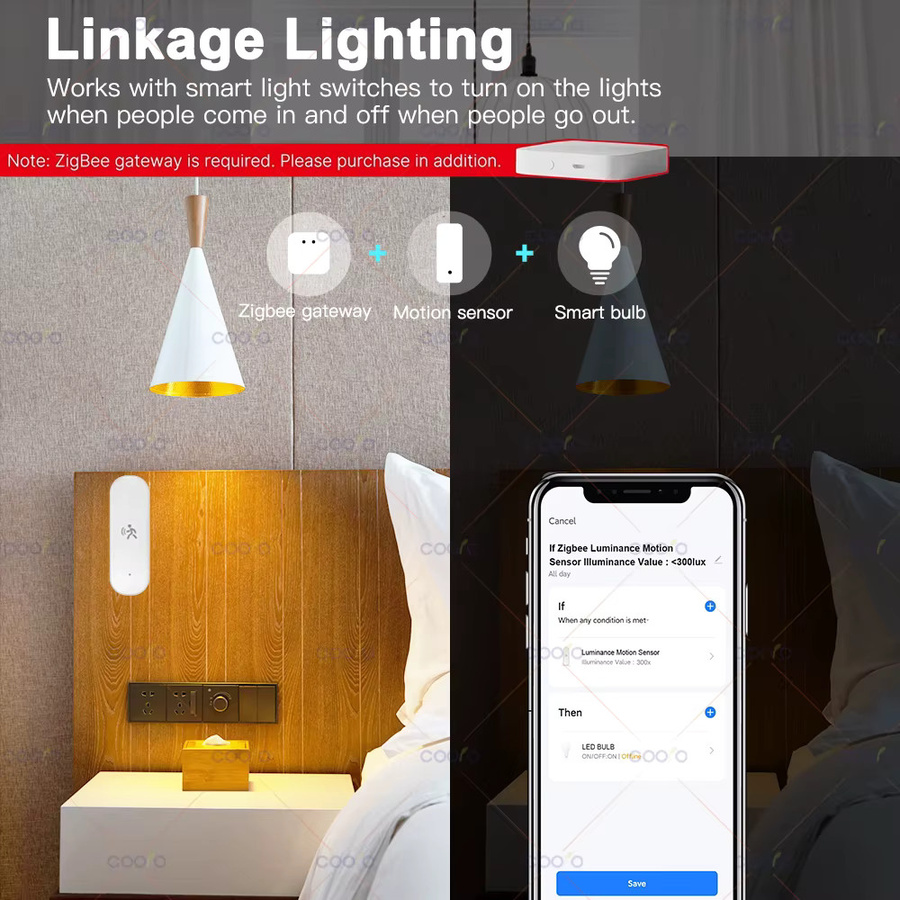 Coolo Zigbee 10G MmWave Radar-Bewegungssensor mit Personendetektor, Beleuchtungs-, Temperatur- und Feuchtigkeitssensor in Weiß, kompatibel mit Tuya Hub und Zigbee2MQTT - Bild 4