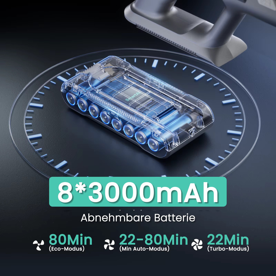 SmartAI V5Pro V5 Akku-Staubsauger mit 600 W Saugkraft und 55 kPa, Beutelloses Staubsauger-System für Tierhaare und Teppiche mit 80 Min. Laufzeit - Bild 4