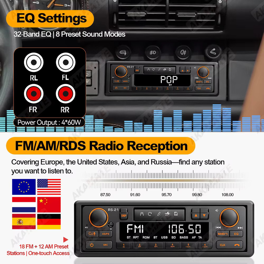 AKAMATE Din MP3 Autoradio im Retro-Stil mit Bluetooth 5.1, AUX, FM/AM/RDS, USB und Sprachsteuerung in Schwarz - Bild 3