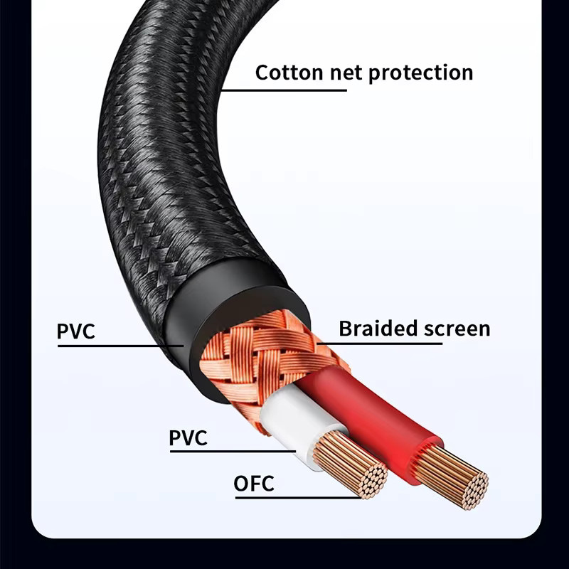 YYTCG HiFi-Stereo Audiokabel 3,5 mm Klinke auf 2 Cinch Adapter-Splitter in Schwarz für Verstärker und Heimkino - Bild 2