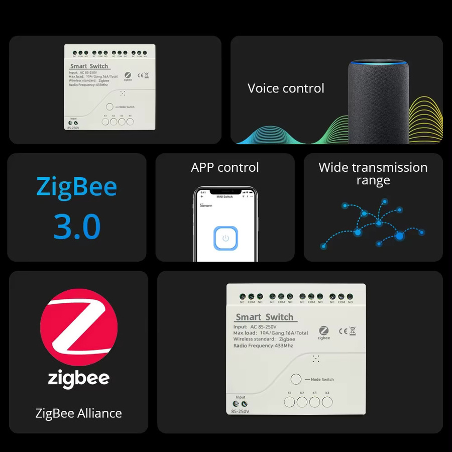 Scimagic Smart Switch Tuya Zigbee Modul mit 4 Kanälen in Weiß für App-Fernsteuerung und Kompatibilität mit Alexa und Google Assistant - Bild 3
