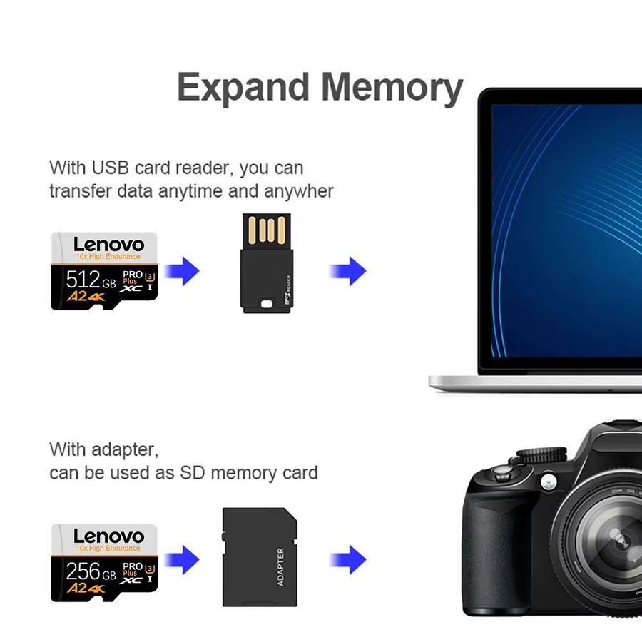 Lenovo MicroSD Speicherkarte Wasserdicht und Fehlerkorrekturgeschützt in Schwarz - Bild 3