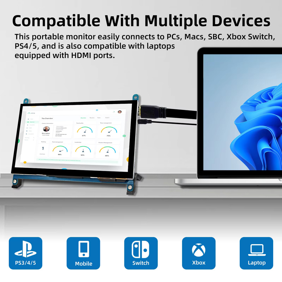 Raspberry Pi 7-Zoll IPS TFT LCD HDMI Touchscreen-Monitor mit einer Auflösung von 1024 x 600 Pixeln - Bild 5
