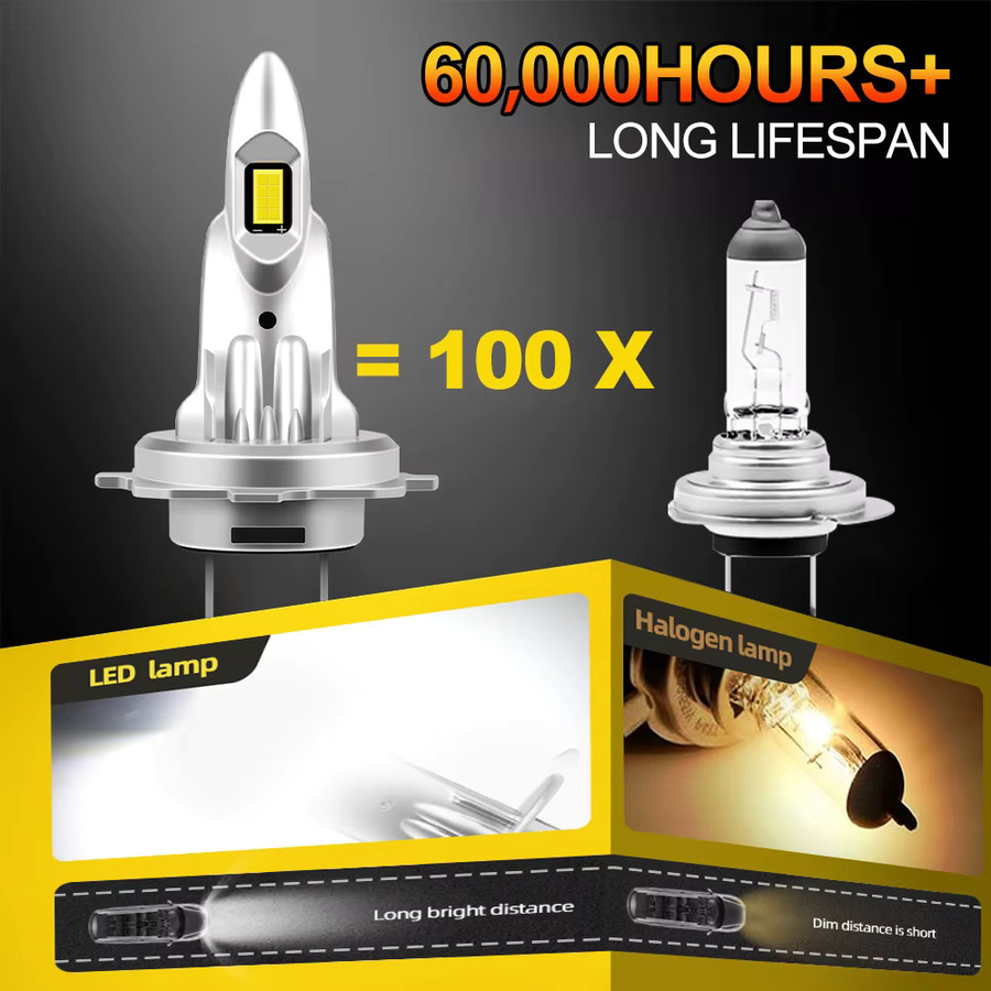 KINGSOFE LED-Scheinwerfer Mini-Lampen CSP Canbus 180W in Silber für Peugeot - Bild 4