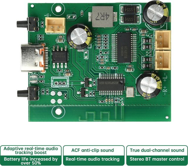 Aideepen Bluetooth Stereo Sound Verstärker Modul 2x10 W TWS 2,0 Kanal in Grün - Bild 1
