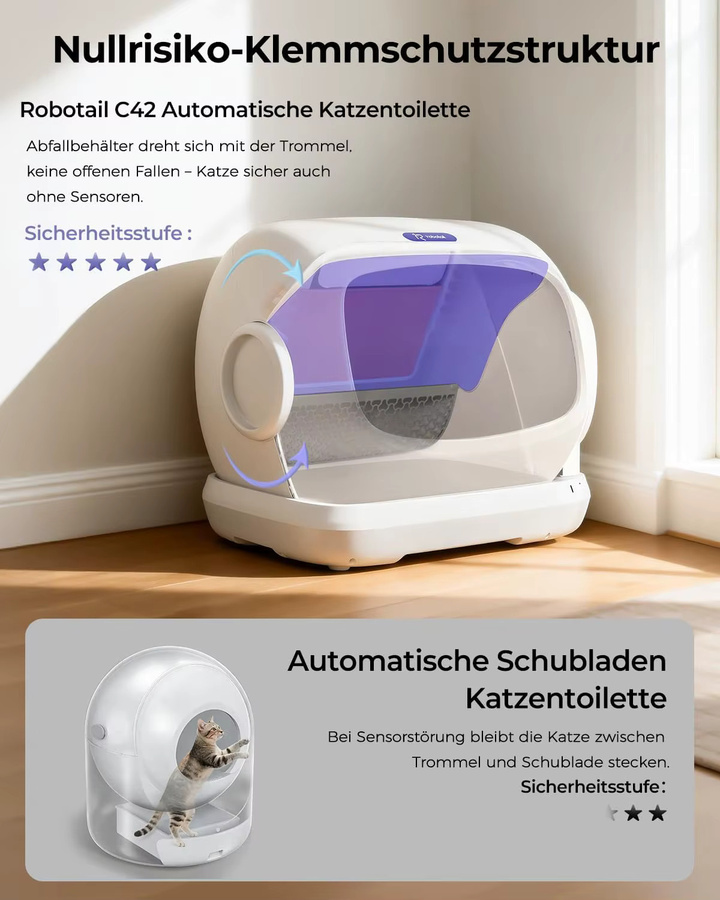 UBPET C42 XXXL Automatische Katzentoilette in Weiß, Halboffene Elektrische Selbstreinigende Katzentoilette mit 106L Volumen für Mehrkatzen-Haushalte - Bild 5