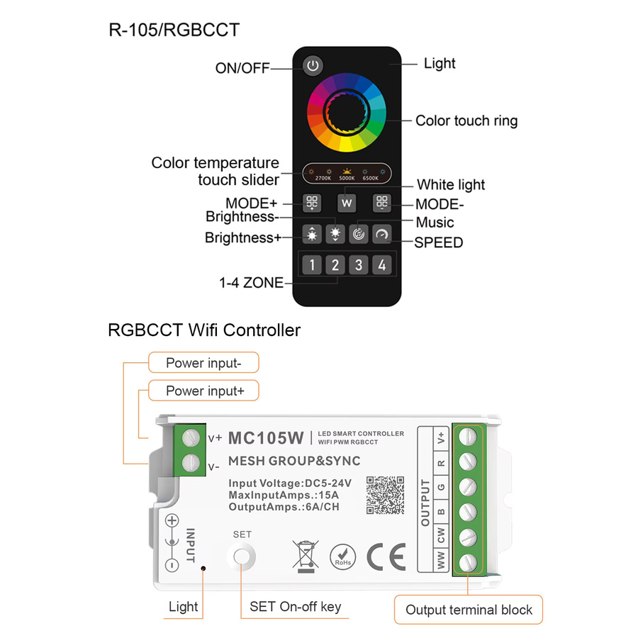 Tuya WiFi Smart LED-Streifen-Controller RGBCCT mit Fernbedienung, dimmbarer SPI LED-Lichtsteuerung für 5-24V, Farbe Weiß - Bild 3