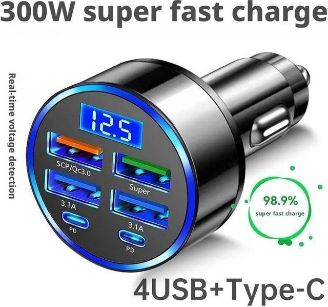 6-in-1 USB-C Autotelefon-Ladegerät-Adapter mit Spannungsanzeige und Dual PD in Schwarz - Bild 1