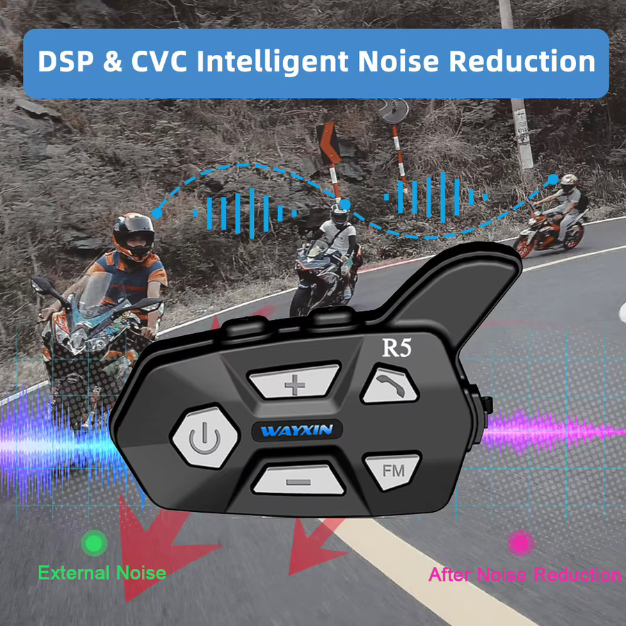 WAYXIN R5 Motorrad-Gegensprechanlage mit Bluetooth 5.0, FM-Radio und wasserdichtem Helm-Headset in Schwarz für 2 Fahrer - Bild 4