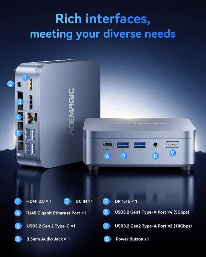 ACEMAGIC Mini-PC mit Intel Core i5-14500HX, 32GB DDR4, 1TB NVMe SSD, Windows 11 Pro, WiFi 6 und Bluetooth 5.2 - Bild 4