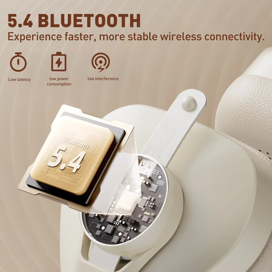Oneodio F4 Retro Bluetooth Kopfhörer Hi-Res Audio On-Ear Headset mit Mikrofon in Weiß und Braun - Bild 3