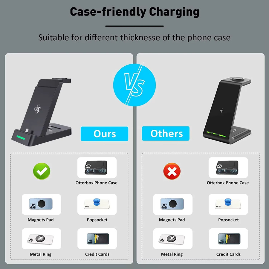 VIKEFON 3-in-1 Kabelloses Ladegerät für iPhone, Samsung Galaxy und Apple Watch als Schnelle Ladestation in Schwarz und Weiß - Bild 4