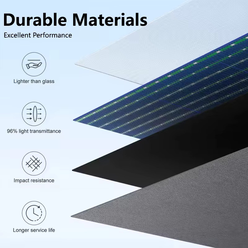 CHUBAN Tragbares 300W Solarpanel in Schwarz als Solarladegerät für Powerstationen und Camping - Bild 4