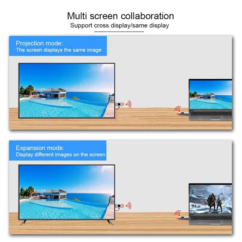 VIKEFON Wireless HDMI Transceiver Extender Set Full HD 1080P mit Wi-Fi Video-Sender und Empfänger für PC und TV - Bild 3