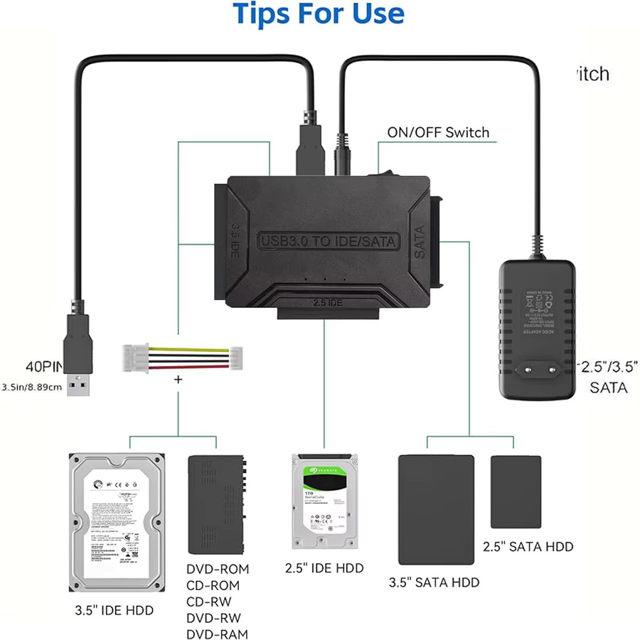 Congdi SATA zu USB 3.0 Adapter mit 12V 2A Netzteil für 2,5 und 3,5 Zoll SSD und HDD Festplatten, Schwarz - Bild 3