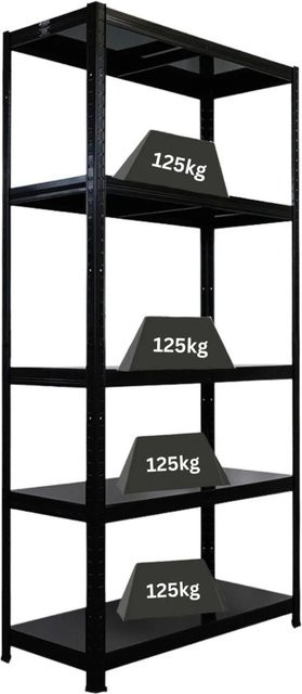 PROREGAL Schwerlastregal Ragnar Schwarz mit 5 verstellbaren Stahlplatten-Ebenen, H x B x T: 180 x 90 x 40 cm - Bild 1