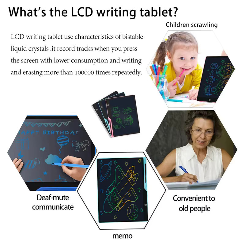 WDSZKMYF LCD Kinder Zeichnung Tablet, elektronische Gekritzel Schreibtafel, aufladbar - Bild 3