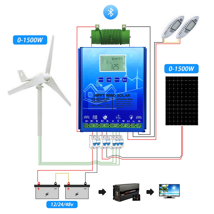HXCONTROLLER MPPT Hybrid Wind-Solar-Laderegler 2000W 3000W für 12V/24V/48V Windturbinen und Solarpanels in Blau - Bild 3