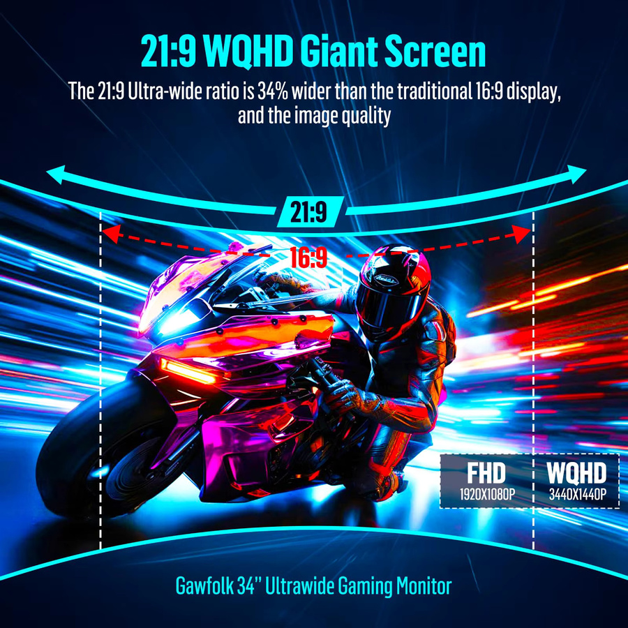 Gawfolk 34 Zoll Ultrawide Curved Gaming Monitor in Schwarz mit 165Hz, UWQHD und 1500R Krümmung sowie FreeSync - Bild 3