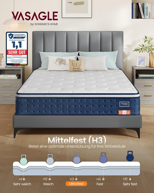 VASAGLE Taschenfederkernmatratze mit Gel-Memory-Schaum, H3 mittlere Festigkeit, 7-Zonen-Unterstützung, Blau, B/T/H: 140 x 200 x 25 cm - Bild 1