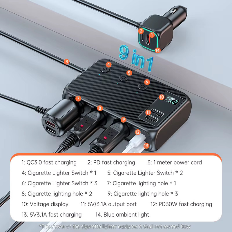 BLALION 9-in-1 Autoladegerät-Adapter mit 171 W, PD 3-Buchse und Zigarettenanzünder-Splitter mit unabhängigen Schaltern, Schwarz - Bild 2