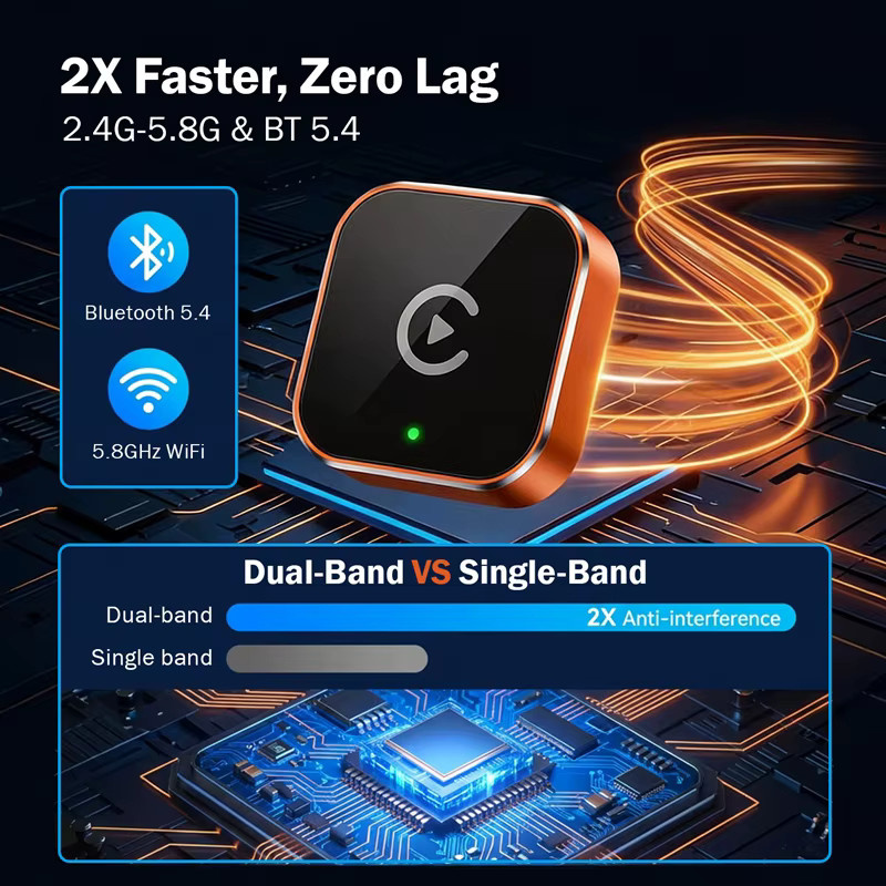 Lenovo Wireless CarPlay und Android Auto 2in1 Adapter Smart Mini Box mit 5.8G WiFi Schnellverbindung in Orange - Bild 2