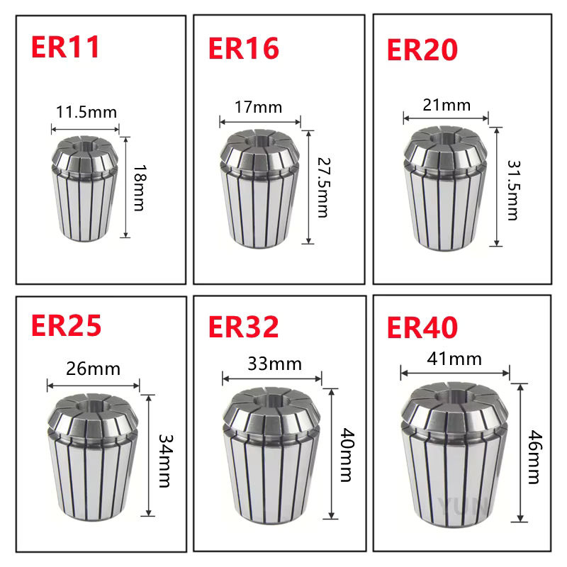 Hochpräzise ER-Spannzange für CNC-Fräswerkzeuge in Silber, Genauigkeit 0,008mm, passend für ER8 ER11 ER16 ER20 ER25 ER32 - Bild 5