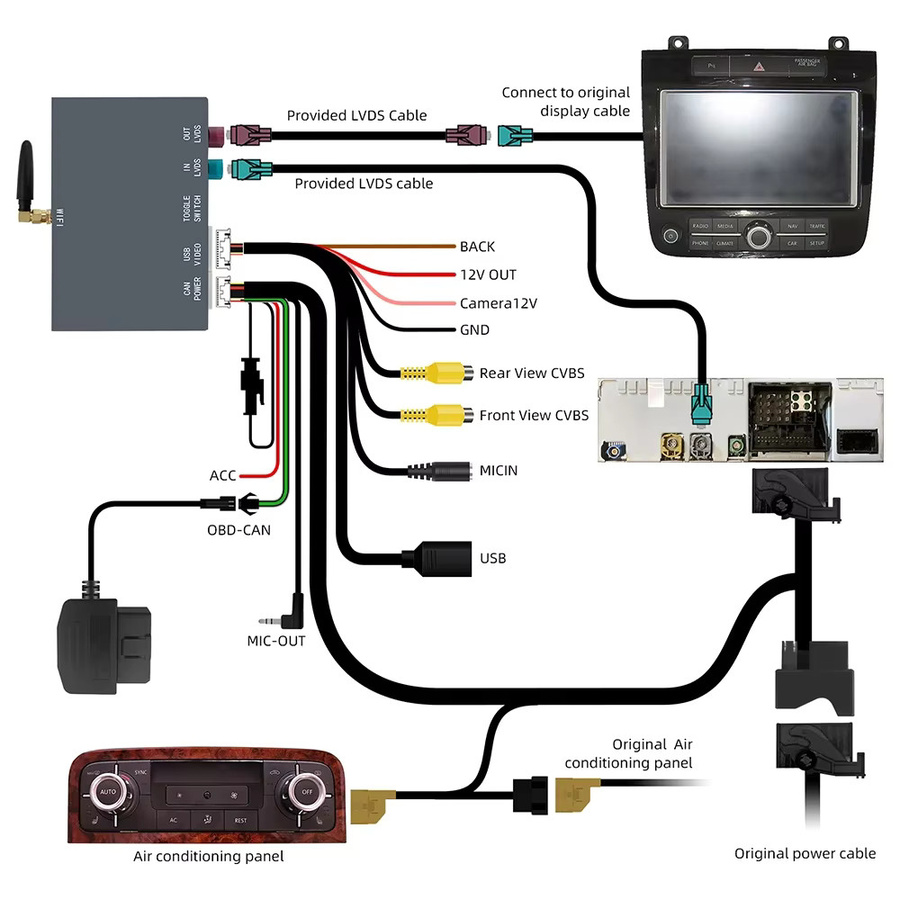 CARABC Wireless CarPlay und Android Auto Upgrade Modul für Volkswagen Touareg RNS850 in Schwarz - Bild 6