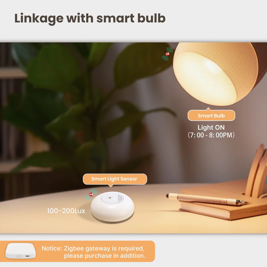 MOES Tuya Zigbee Smart Lichtsensor zur Beleuchtungsstärke-Erkennung in Weiß - Bild 3