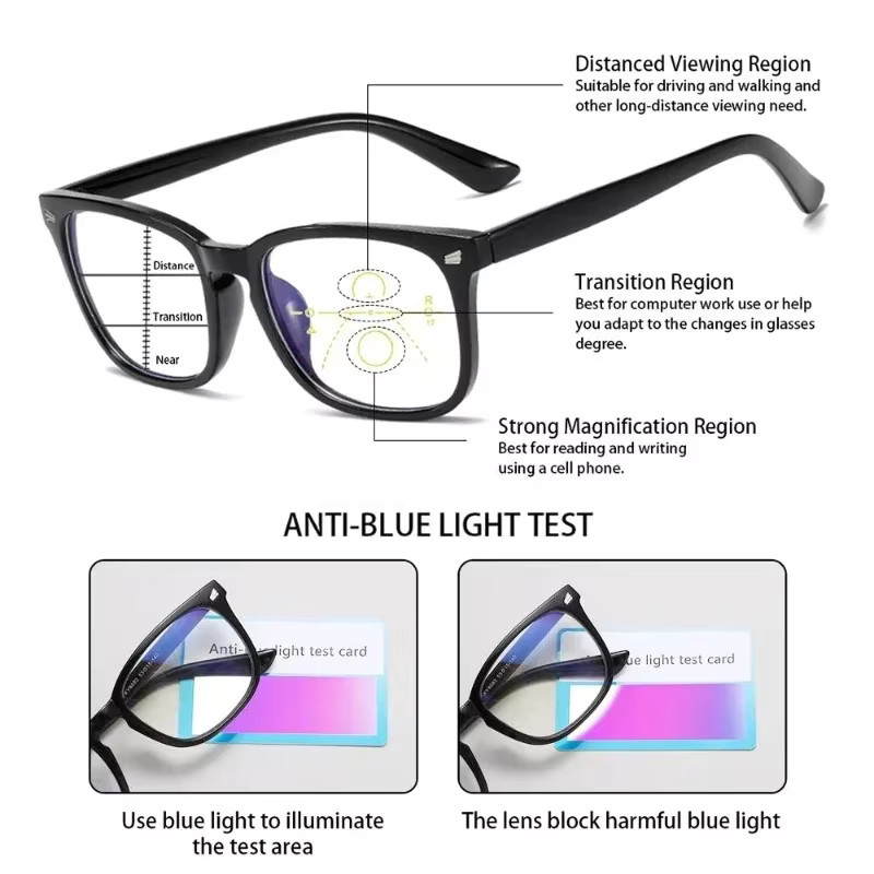 NAPAGE Lesebrille, Vollrand, Square, Kunststoff, Unisex - Bild 3