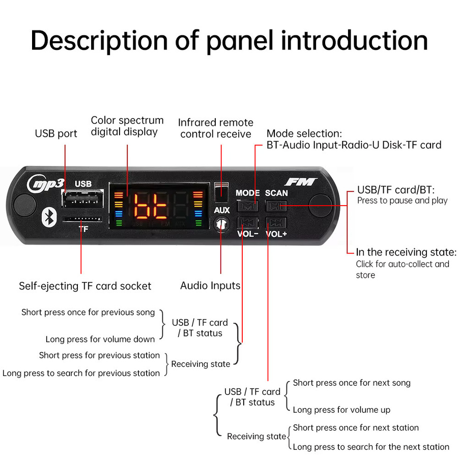 diymore Bluetooth 5.0 Verstärker MP3-Player Decoder Board mit 50W Leistung, USB, TF, FM Radio und Anruffunktion für Car Audio und Lautsprecher - Bild 2