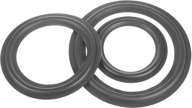 Elastische Gummikante in Schwarz für Lautsprecher-Reparatur als weicher Surround-Rand für Woofer in den Größen 3 bis 12 Zoll - Bild 1
