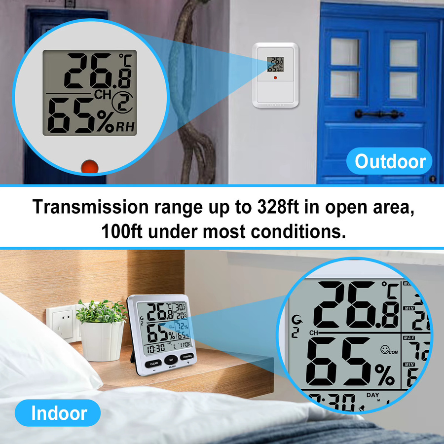 Urageuxy Digitales Thermometer-Hygrometer in Weiß mit LCD-Bildschirm und Max/Min-Aufzeichnung für Innen und Außen - Bild 4