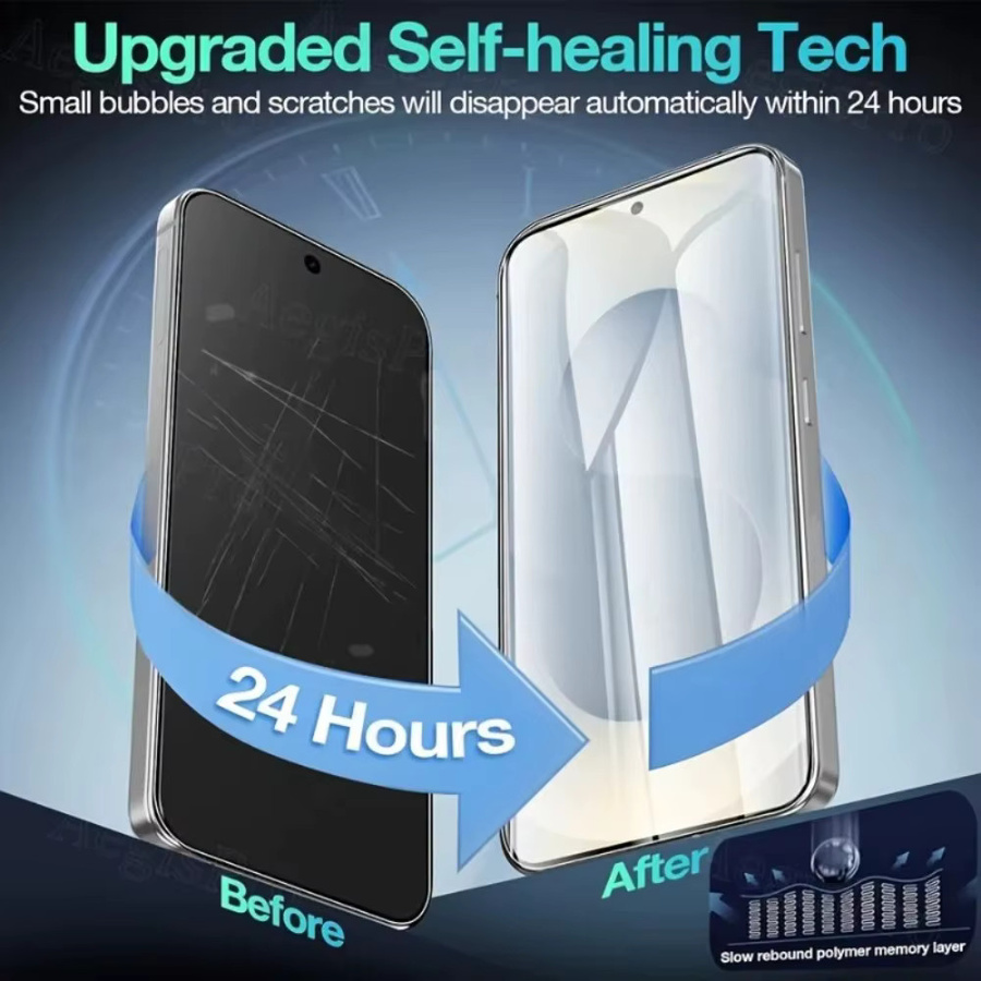 4 Stück HD Hydrogel Displayschutzfolie für Samsung Galaxy S21 S23 S24 FE S25 Ultra Plus S25 Edge, transparent und kratzfest - Bild 3