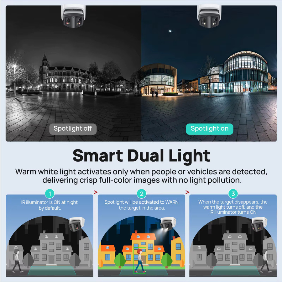 Vikylin UP66 4MP Panorama Smart Dual Light IP-Kamera mit Zwei-Wege-Audio, PoE und Onvif Videoüberwachung in Weiß - Bild 3