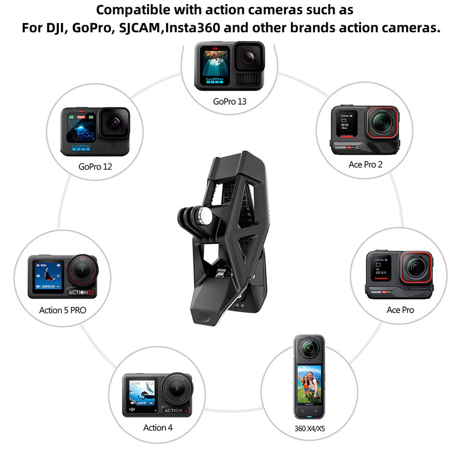 DJI Sportkamera Motorradhelm-Kinnclip Halterung für Osmo Action 6 5pro 4 3 sowie GoPro Insta360 und SJCAM in Schwarz - Bild 2