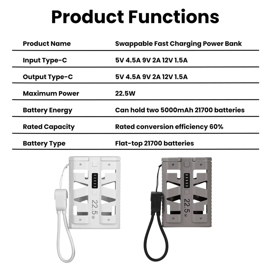Aideepen DIY Powerbank-Kit für 2x 21700 Akkus mit Ein-Klick-Wechsel, Dual-Modus Schnellladung 22,5W, Farbe: Weiß - Bild 3