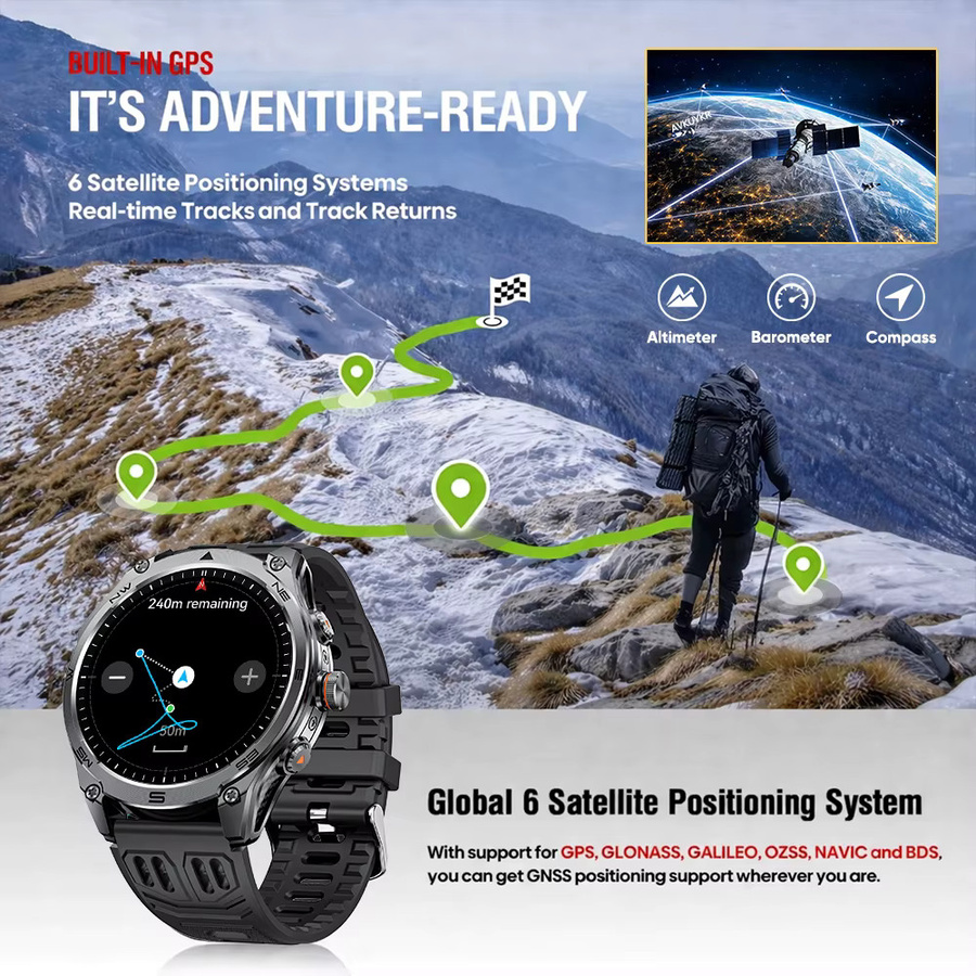 GUHUAVMI Smartwatch, GPS, 1,75 Zoll, Schwarz, Silikon, 10 ATM - Bild 2