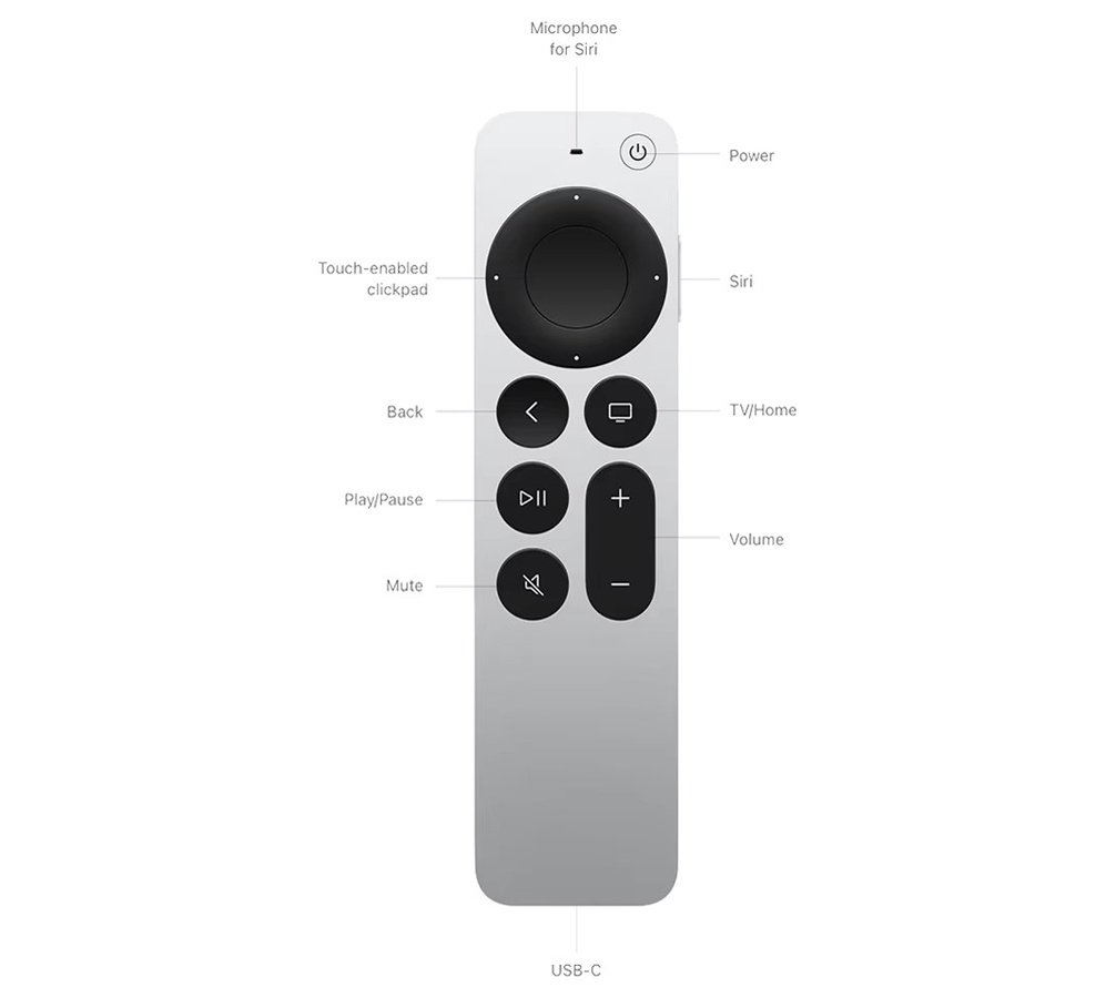 Ersatz-Touchpad-Baugruppe mit Flexkabel für Apple TV 4K 2. und 3. Generation Siri Remote - Bild 2