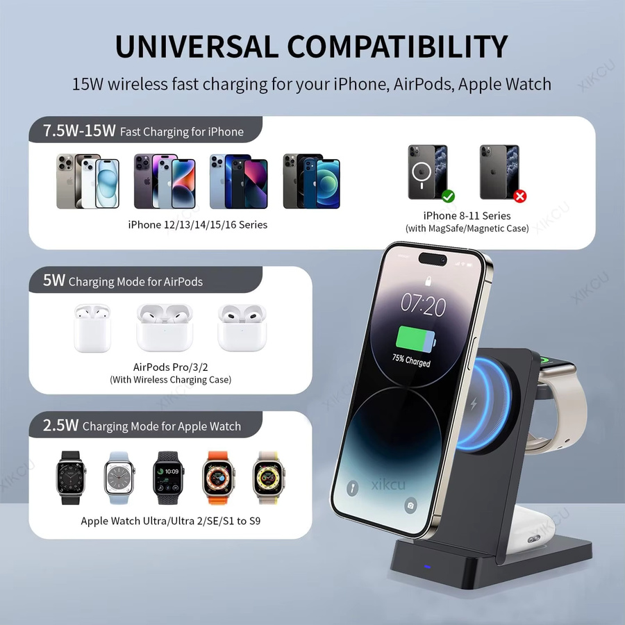 VIKEFON 3-in-1 Magnetisches Kabelloses Ladegerät und Faltbarer Telefonständer für MagSafe iPhone, iWatch und AirPods Pro in Schwarz - Bild 5