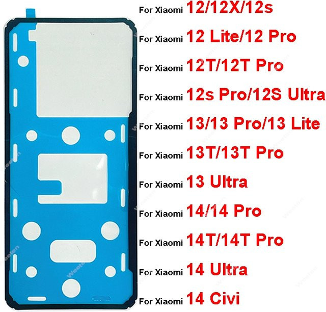 2er-Set Xiaomi Rückseite Klebeband für Batterieabdeckung und Gehäuse in Blau - Bild 1