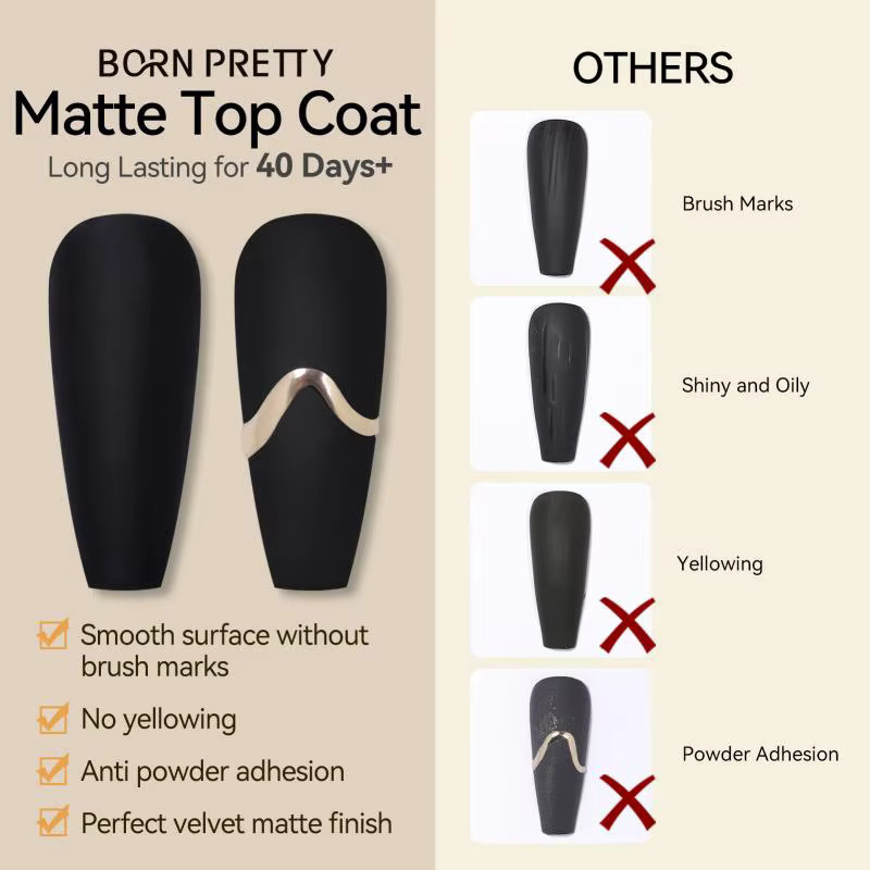 BORN PRETTY Matt Top Coat, 10 ml - Bild 3